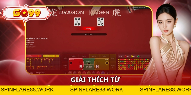 Rồng Hổ Go99 - Đấu Trí Đỉnh Cao, Chốt Cửa Chuẩn Xác 2026 - spinflare88.work